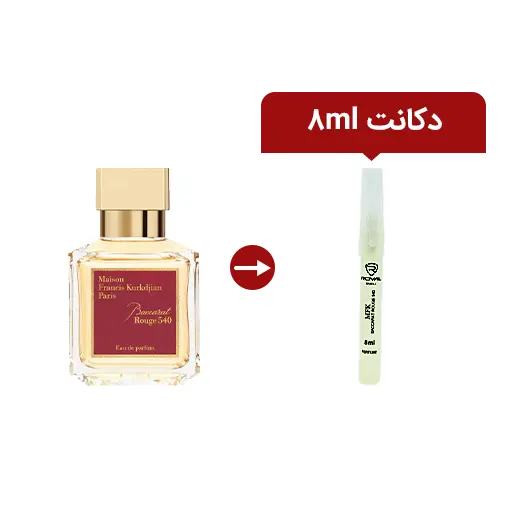 دکانت رویال رایحه coco mademoiselle حجم 8 میلی لیتر